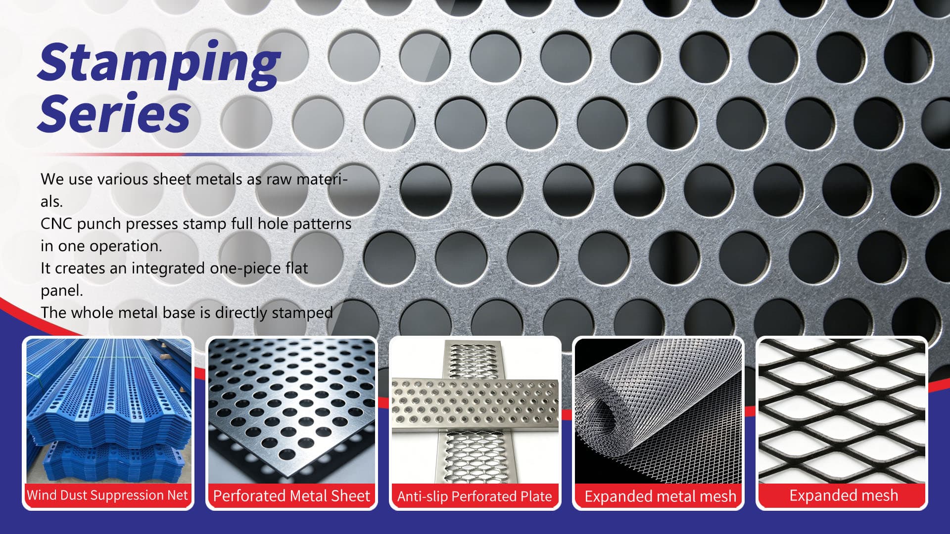 Perforated Metal Series
